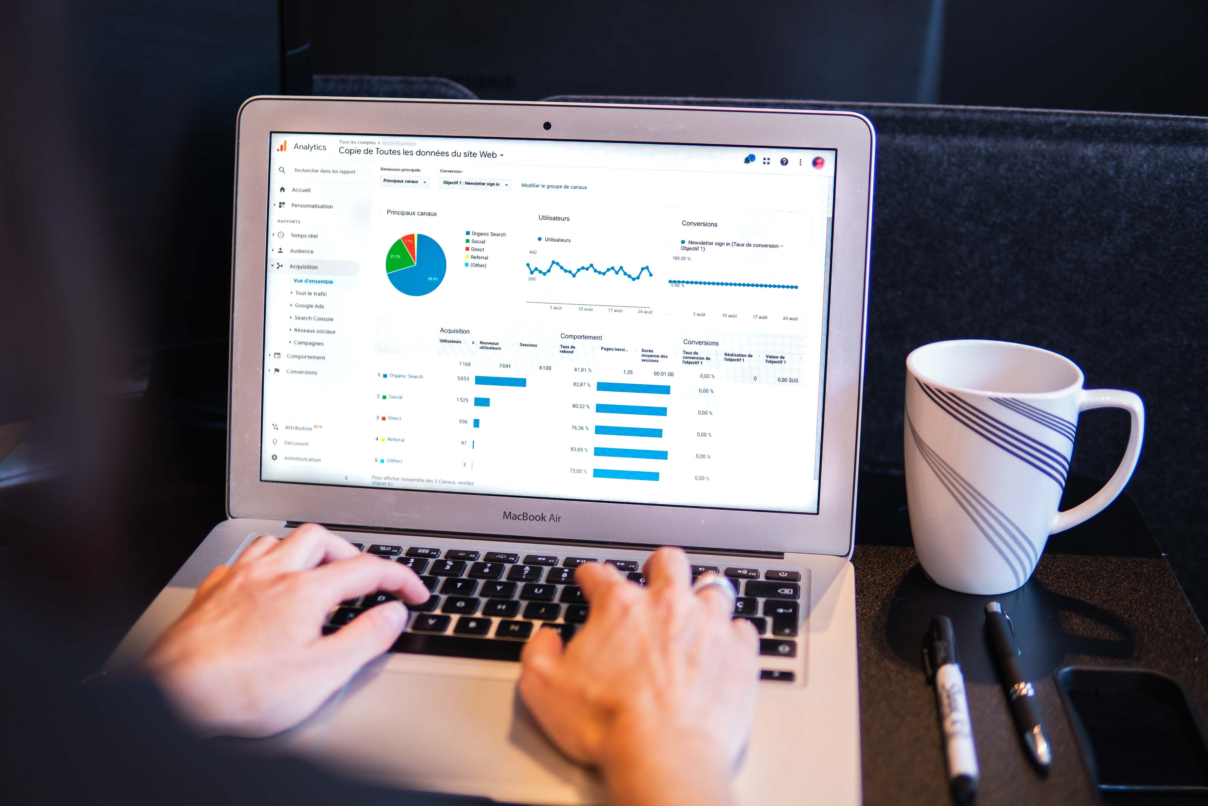 Web analytics