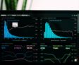 Website analytics